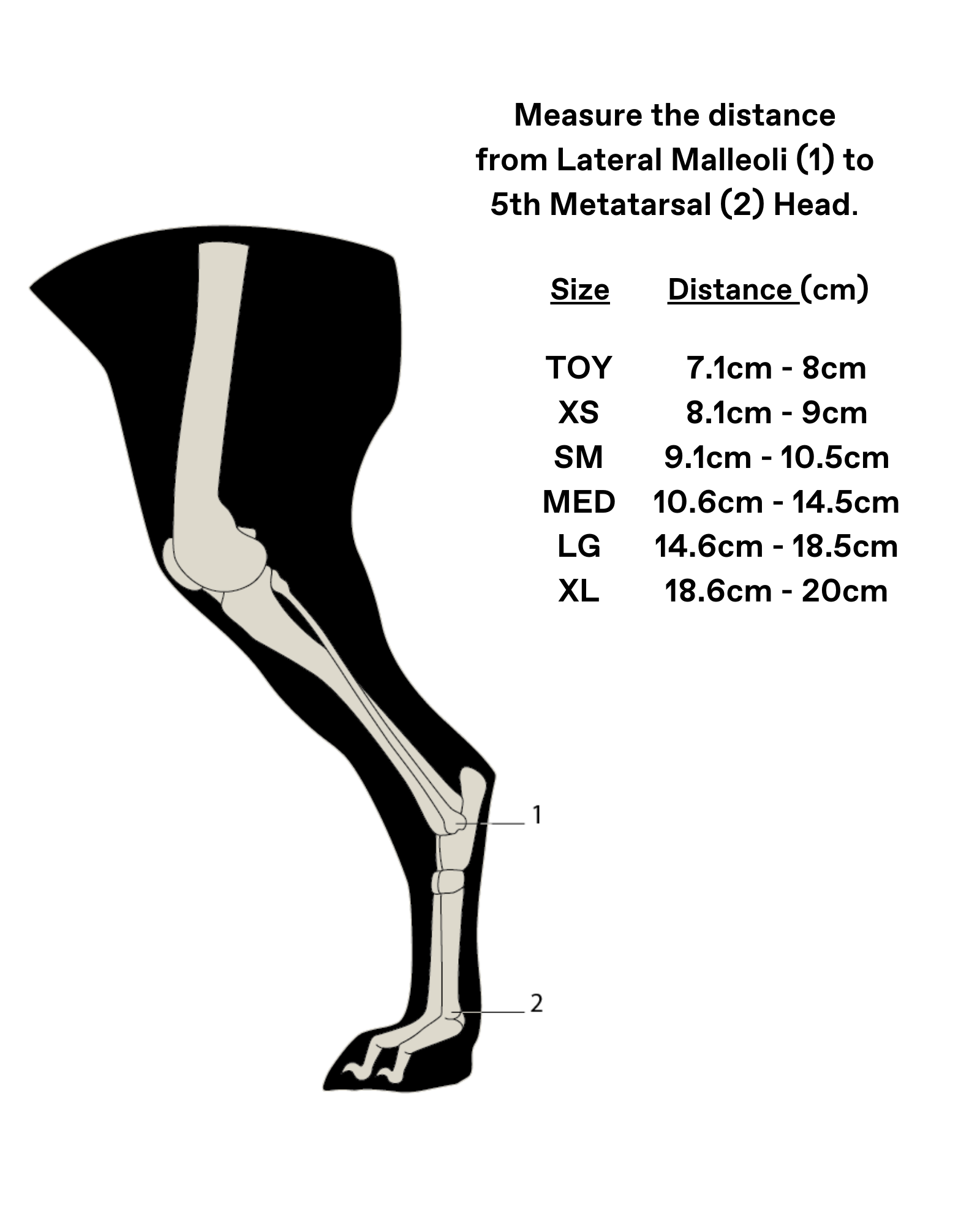 UPETS Total Limb Cast, Pelvic Kit